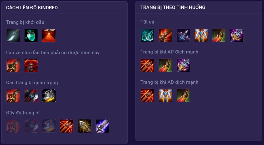 Tham khảo cách lên đồ Kindred Probuilds mới nhất