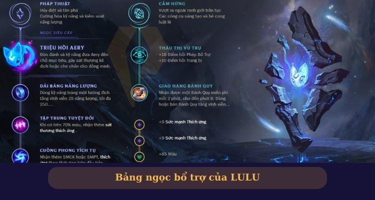 bảng ngọc lulu