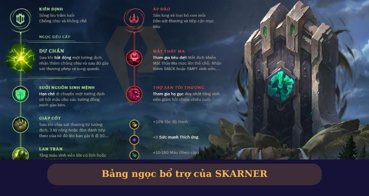 bảng ngọc skarner