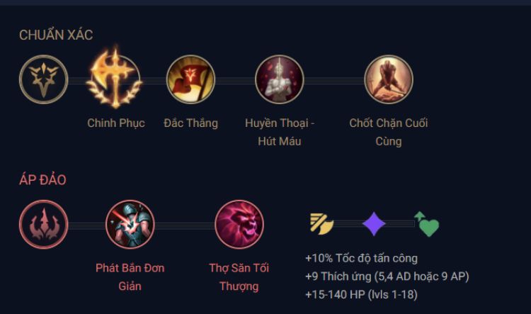 bảng ngọc amumu