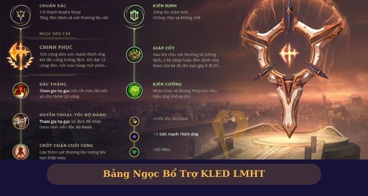 Bảng ngọc bổ trợ cho Kled Liên Minh