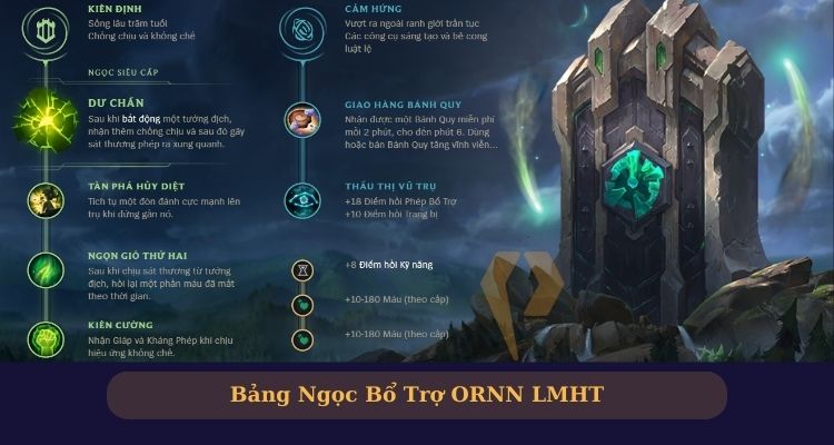 bảng ngọc ornn