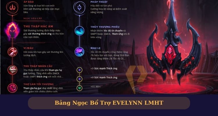 Bảng ngọc cho Evelynn LoL