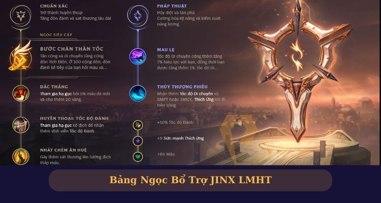 bảng ngọc jinx