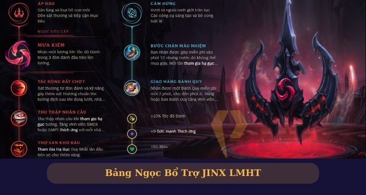 Bảng ngọc cho Kaisa build