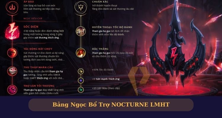 bảng ngọc nocturne