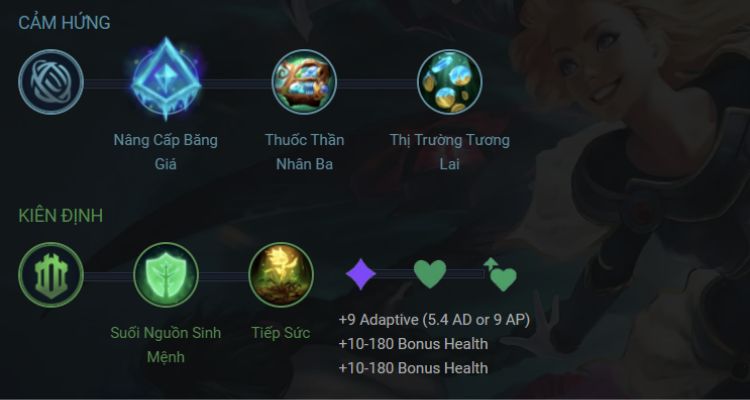 bảng ngọc ivern