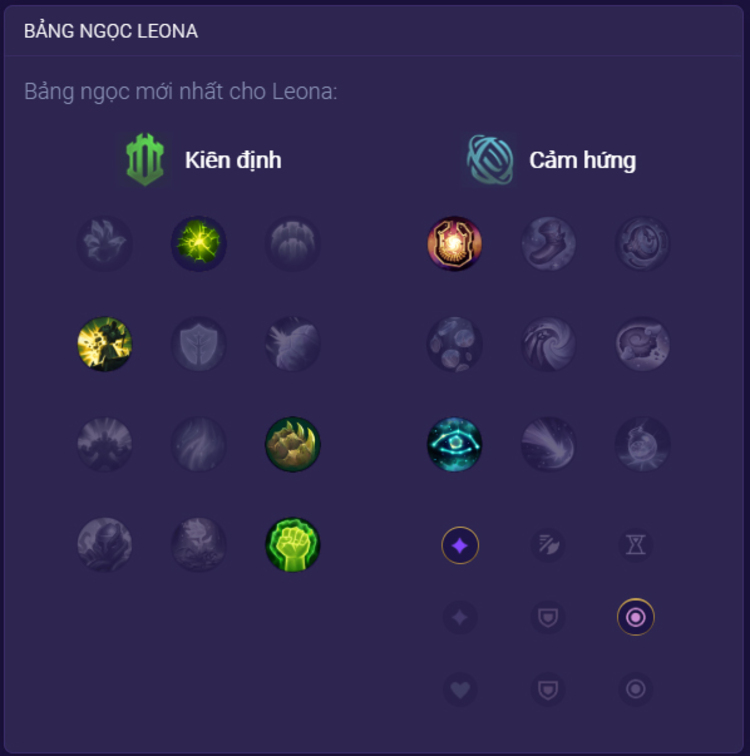 bảng ngọc leona