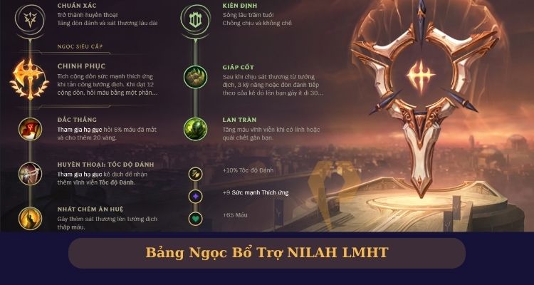 bảng ngọc nilah