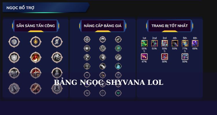 bảng ngọc shyvana