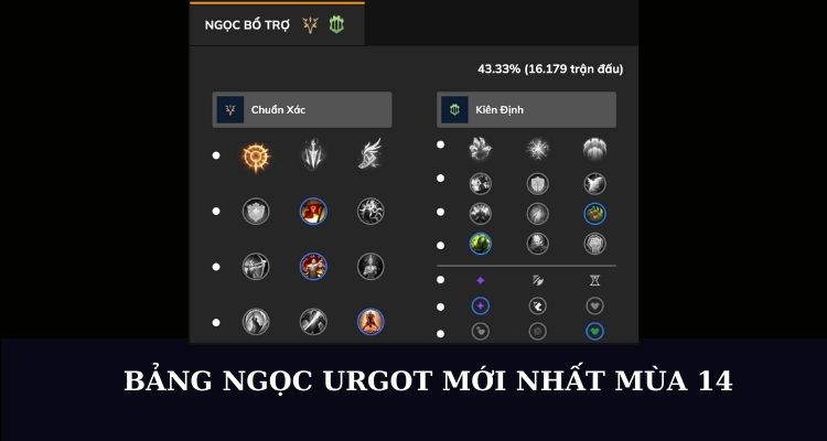 bảng ngọc cho urgot