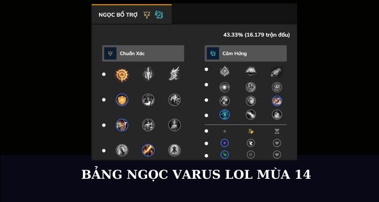 bảng ngọc varus