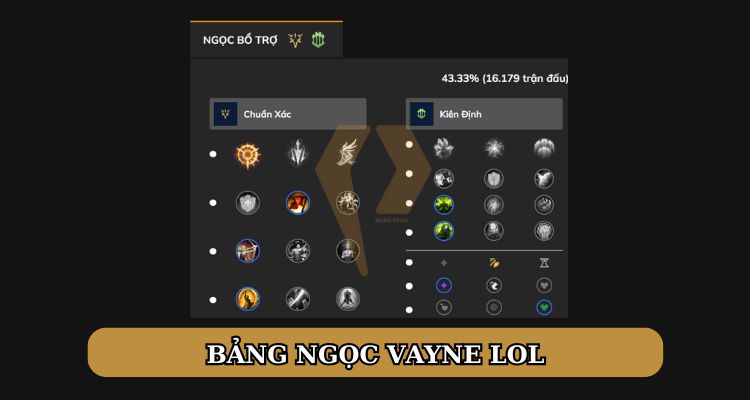 bảng ngọc vayne