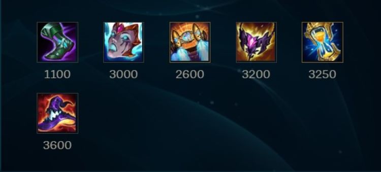 kennen probuilds