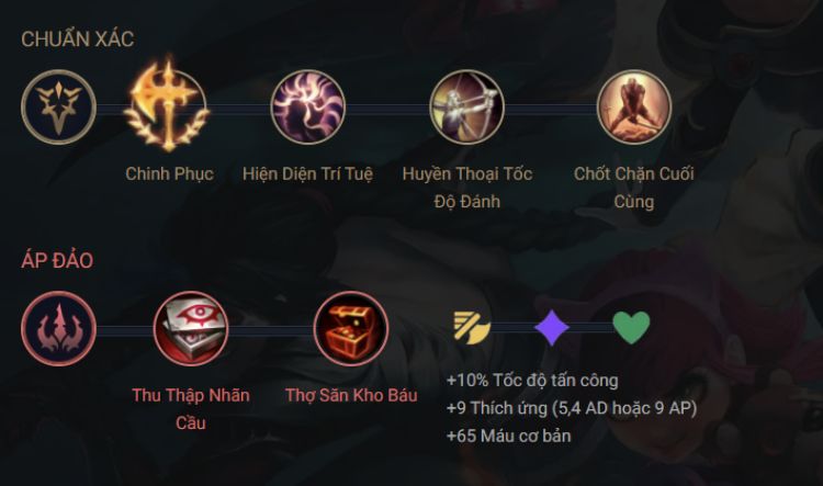 cách lên bảng ngọc cho draven