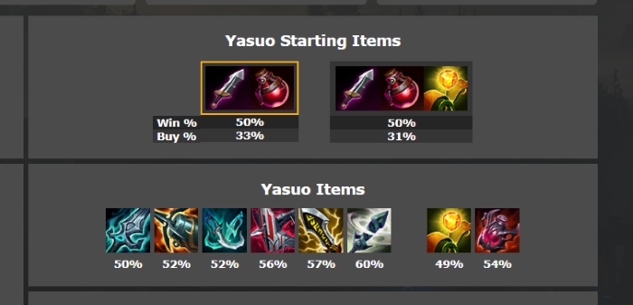 lên đồ yasuo